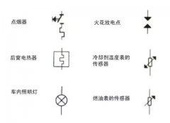 掌握這些汽車電路符號，維修汽車電路再也不用